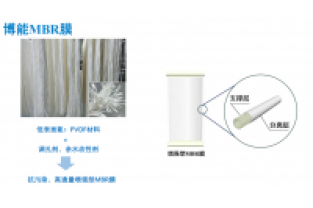 MBR膜的壽命受哪些因素影響？